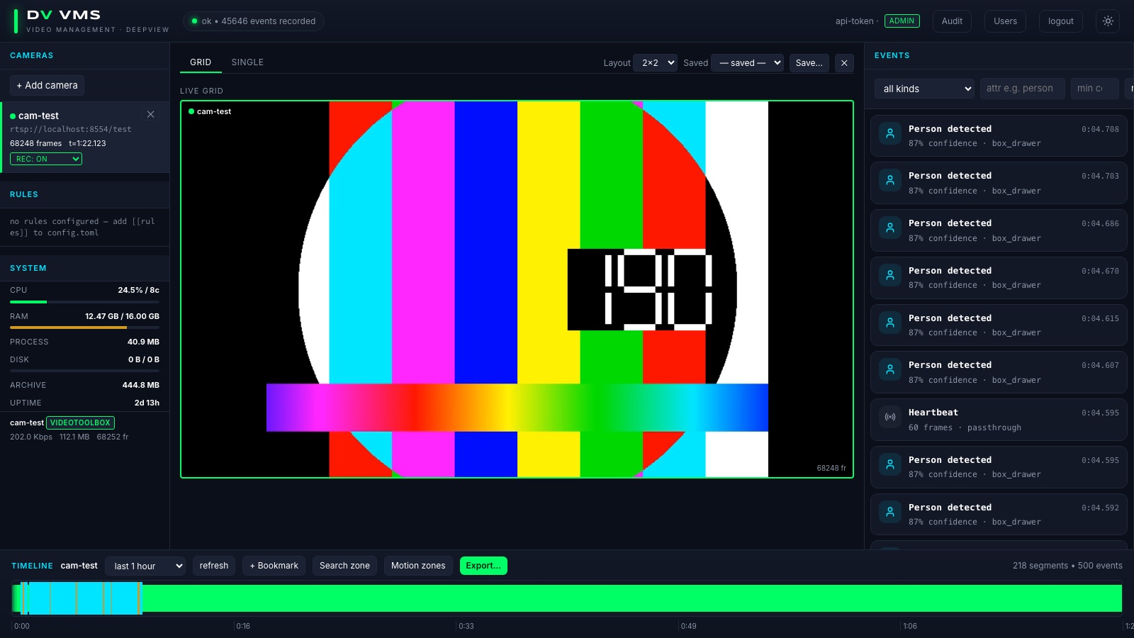 DV VMS video management system — real-time AI video analytics with person detection events, confidence scores, camera grid and event timeline